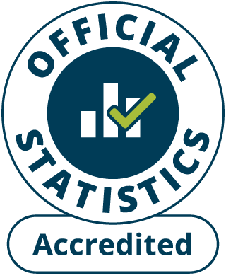 accredited-off-stats-logo-320-393.png